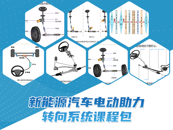 新能源汽車(chē)電動(dòng)助力轉向系統課程包