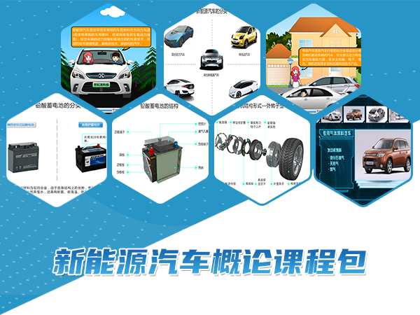 新能源汽車(chē)概論課程包